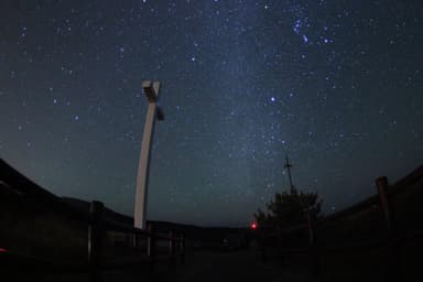 Starry Night With Milky Way